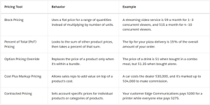 pricing-table